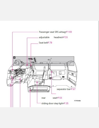 toyota regius ace 2012-2013 owners manual in english